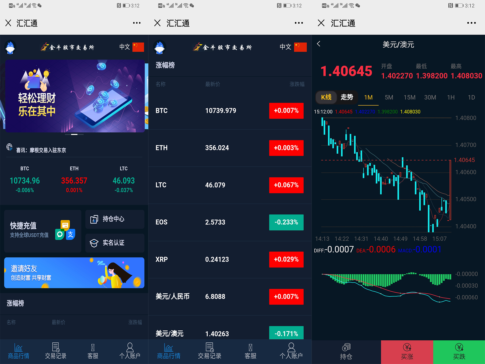 汇汇通 微盘K线 usdt充值  USDT完整 源码下载